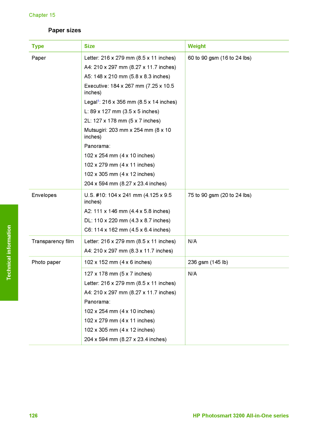 HP 3210v manual Paper sizes, Type Size Weight 