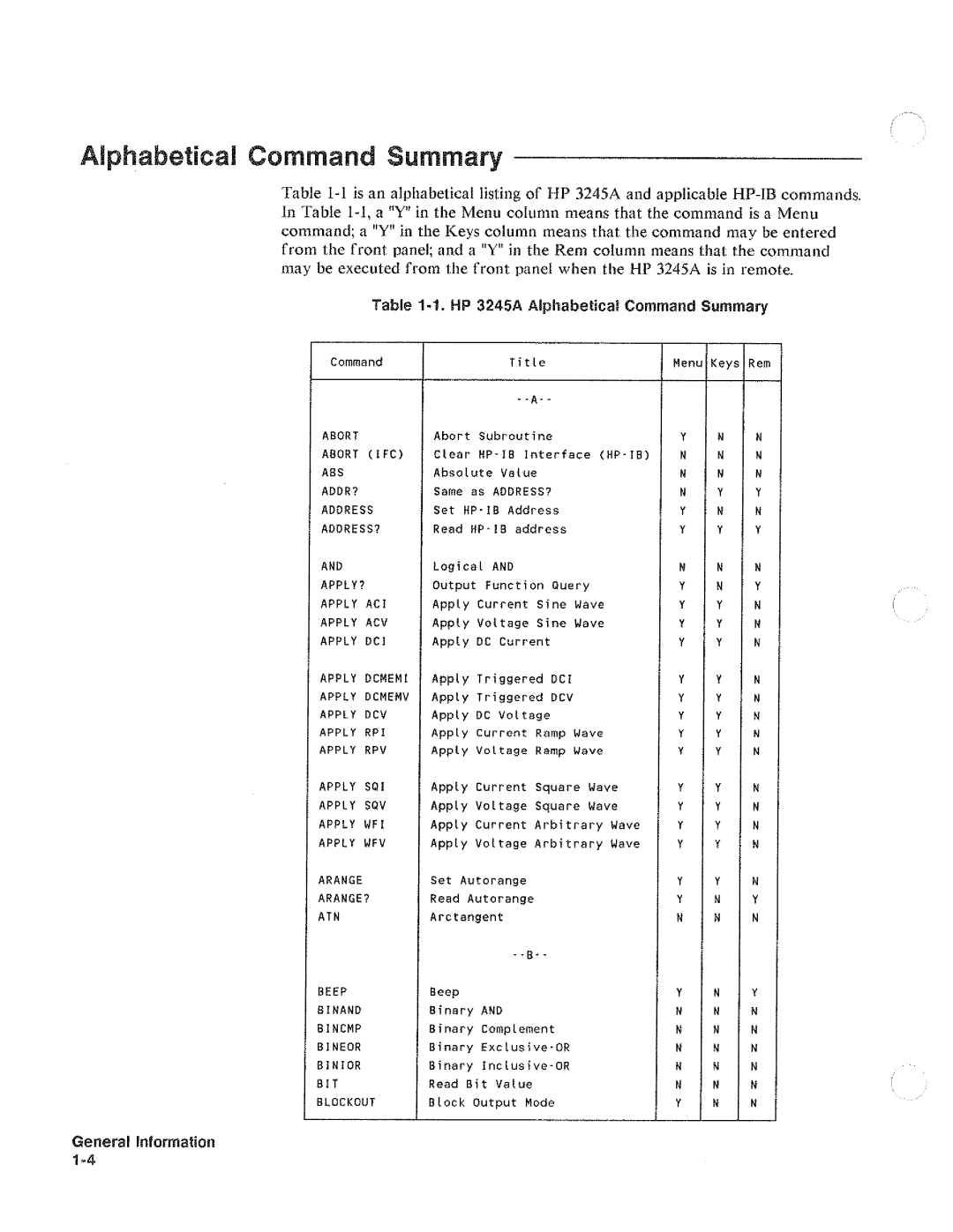 HP 3245A manual 