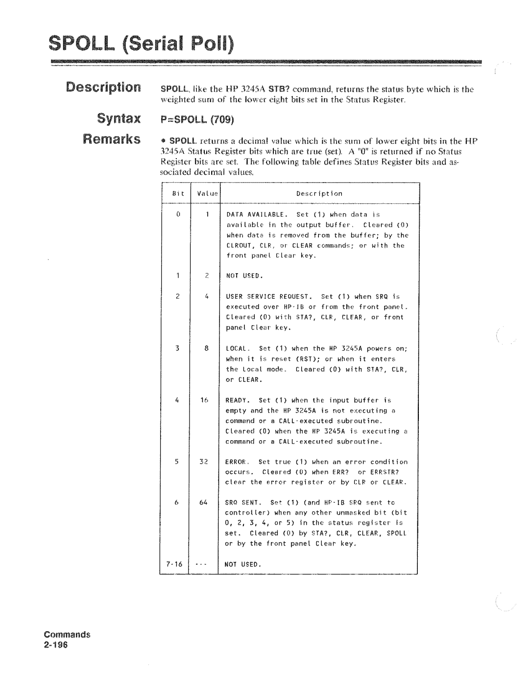 HP 3245A manual 