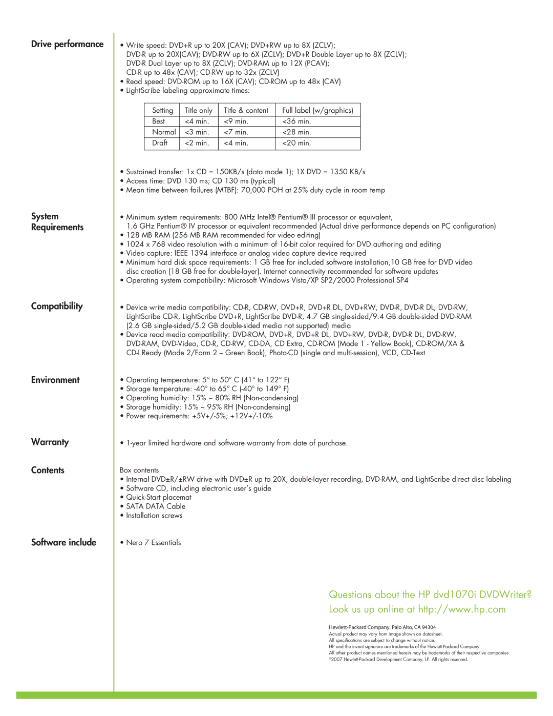 HP 302400, 326431, 243431 manual Questions about the HP dvd1070i DVDWriter?, Hewlett-Packard Company, Palo Alto, CA 