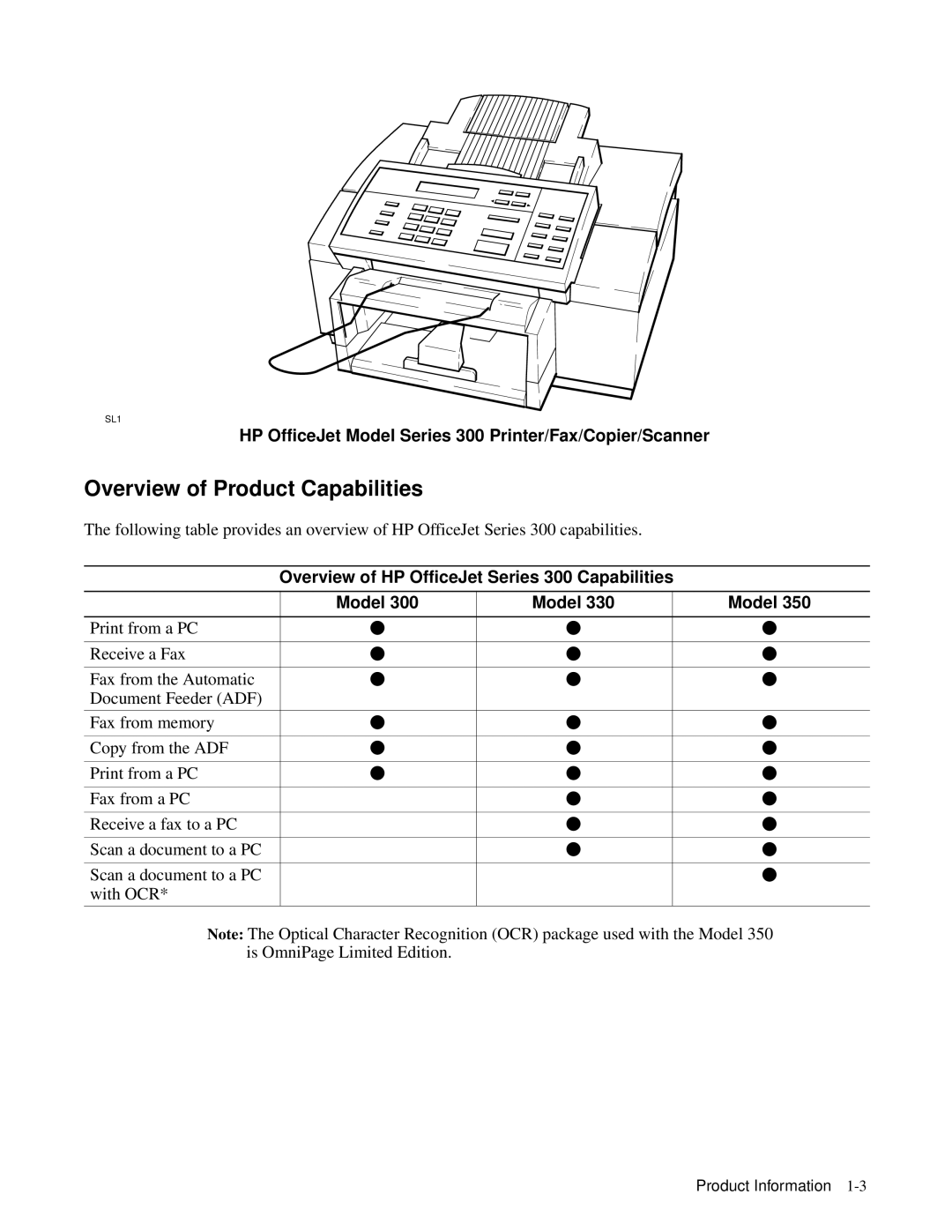 HP 330, 350 manual Overview of Product Capabilities, HP OfficeJet Model Series 300 Printer/Fax/Copier/Scanner 