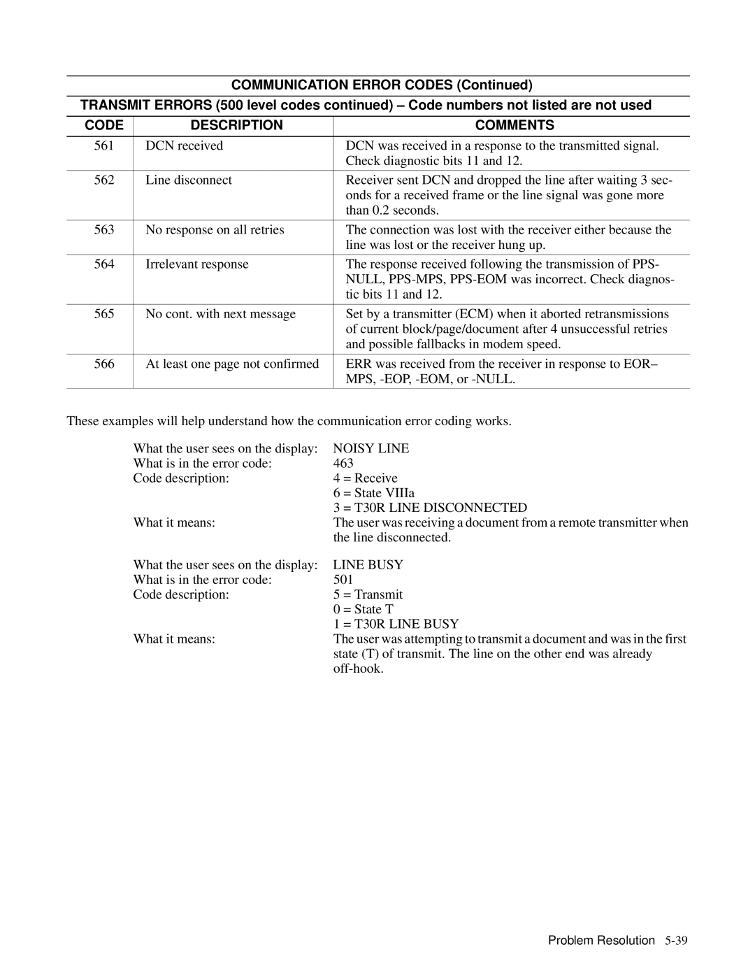 HP 330, 350 manual = T30R Line Disconnected, = T30R Line Busy 