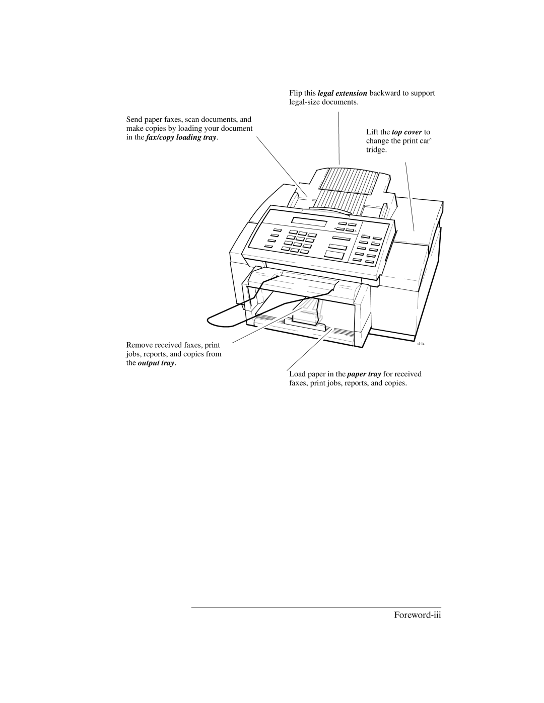 HP 350, 330 manual Ruhzruglll 