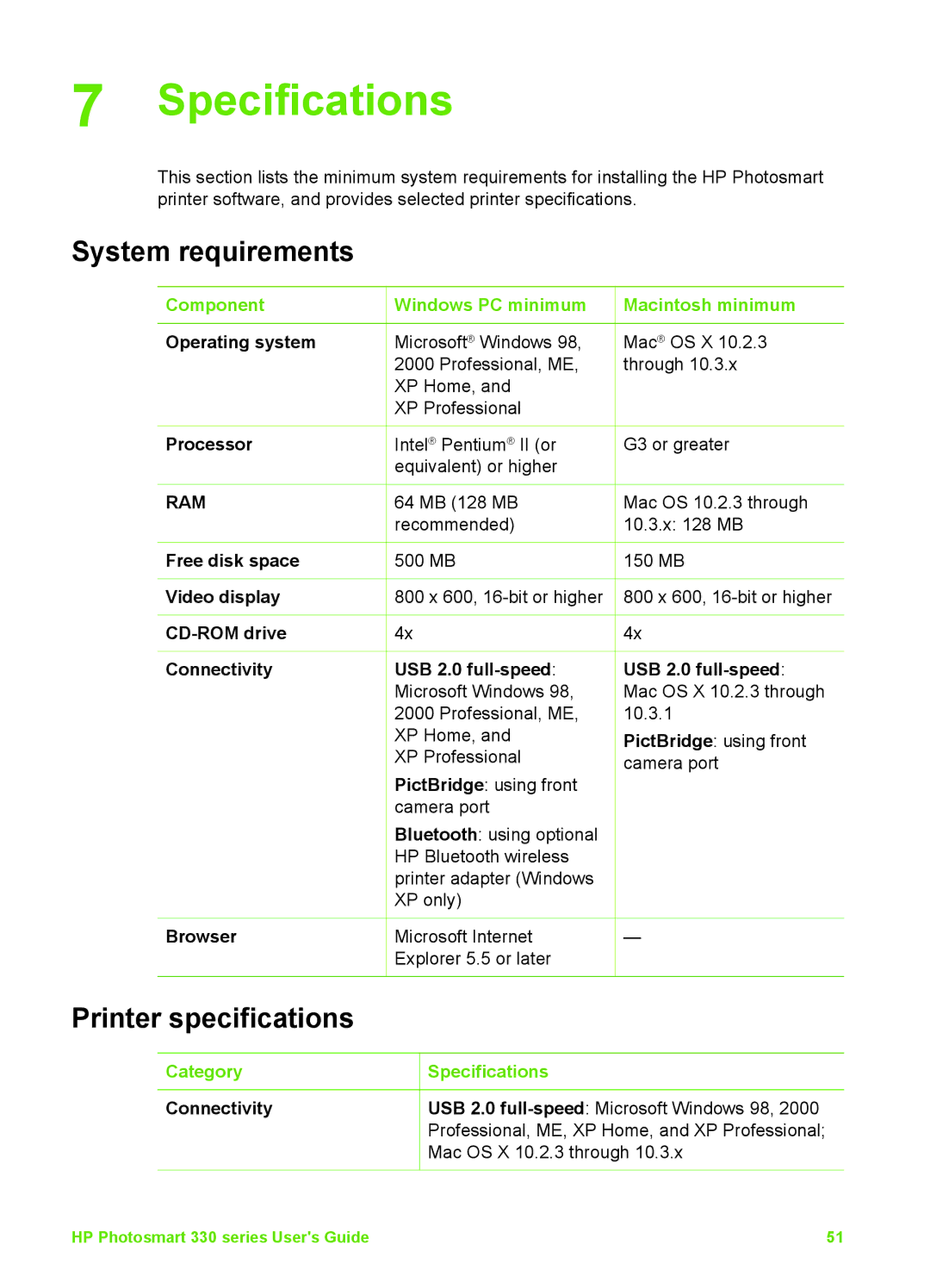 HP 330 manual Specifications, System requirements, Printer specifications, Component Windows PC minimum Macintosh minimum 