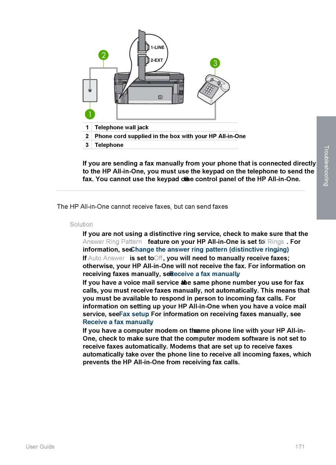 HP 3300 manual HP All-in-One cannot receive faxes, but can send faxes 