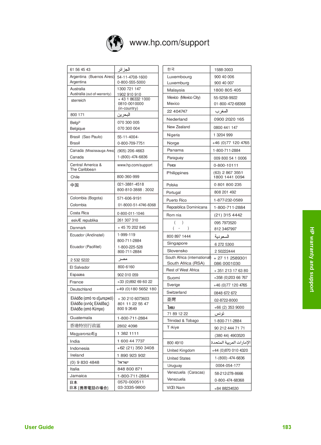 HP 3300 manual User Guide 183 