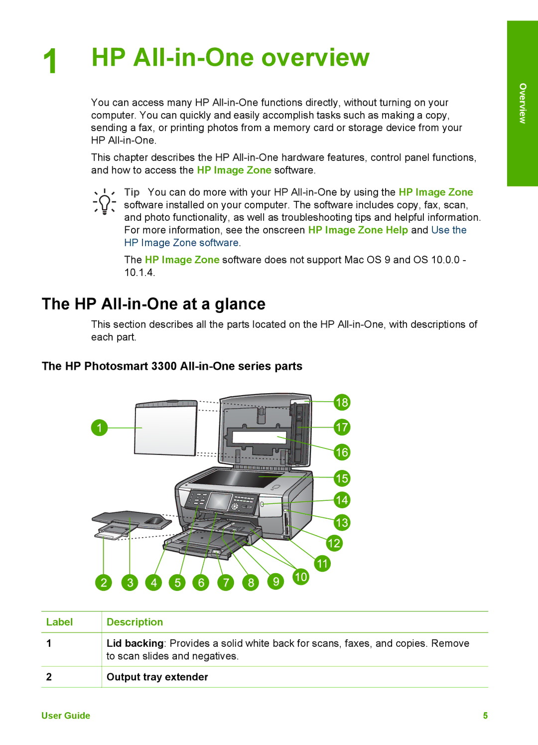 HP HP All-in-One overview, HP All-in-One at a glance, HP Photosmart 3300 All-in-One series parts, Label Description 