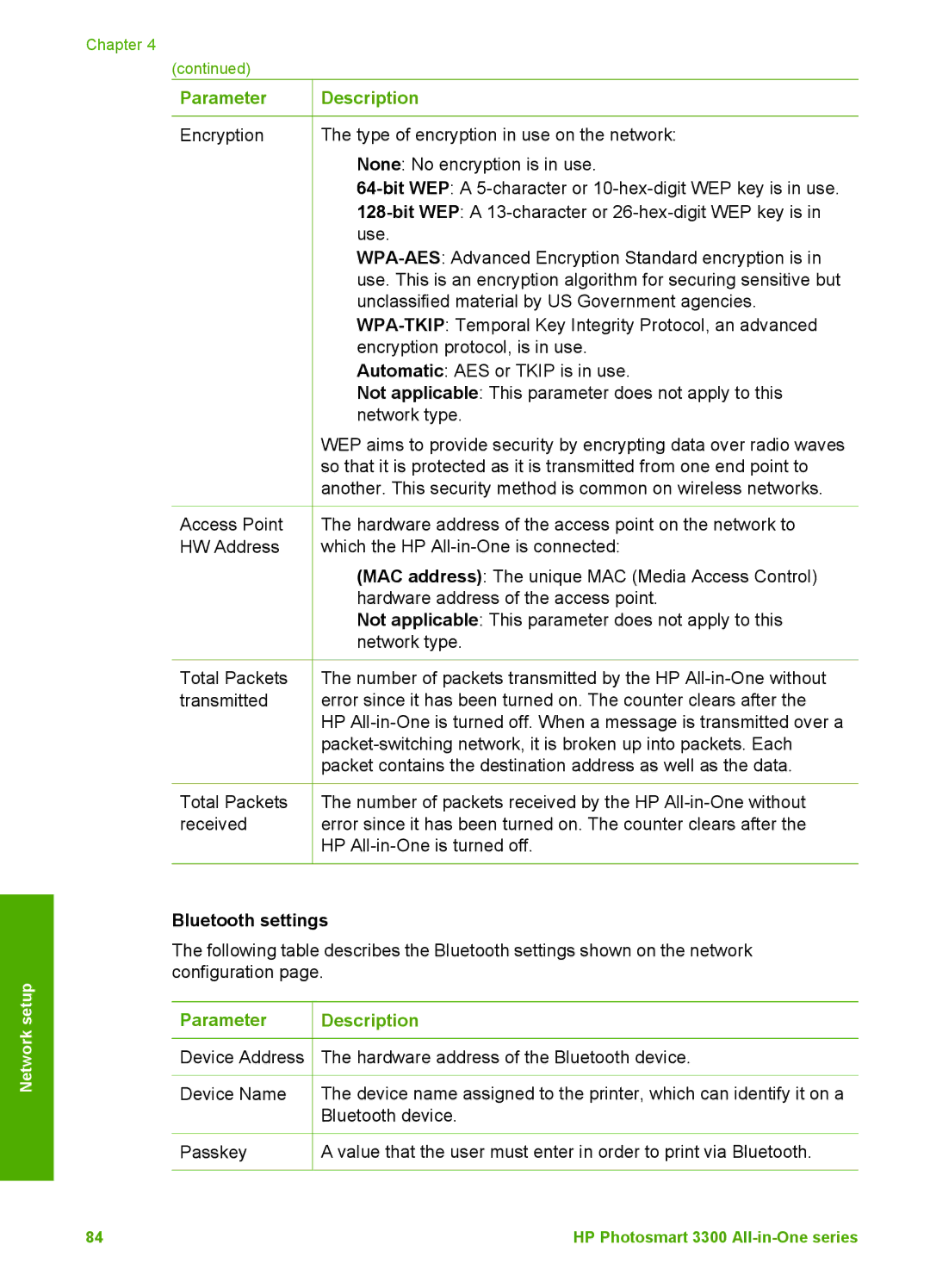 HP 3300 manual Parameter Description Encryption, Bluetooth settings 