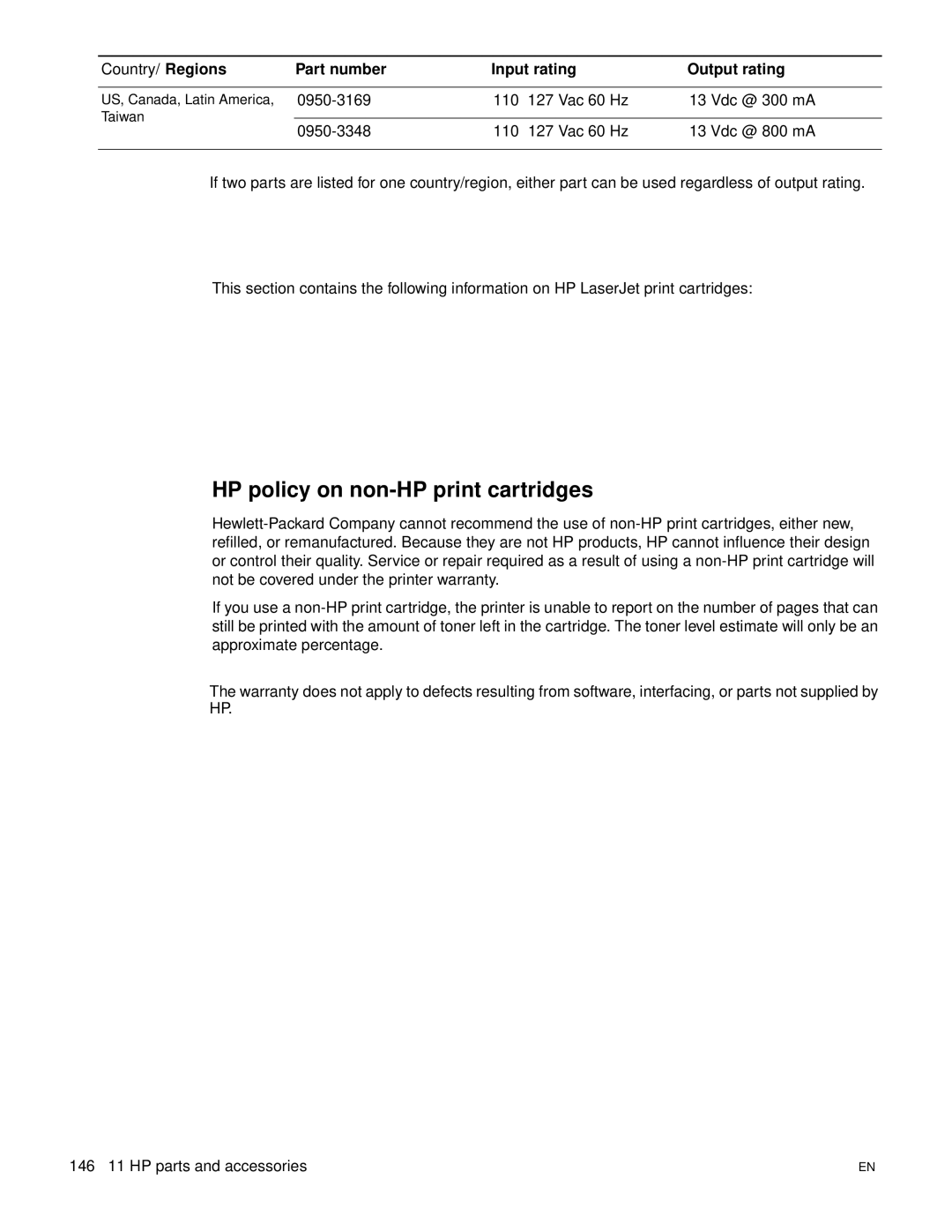 HP 3300mfp manual HP LaserJet print cartridges, HP policy on non-HP print cartridges 