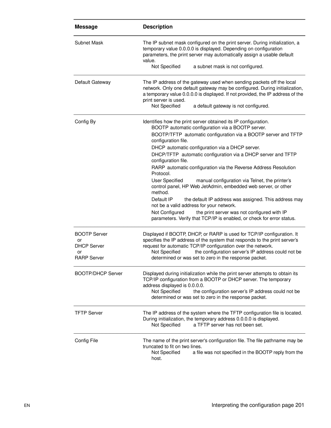 HP 3300mfp manual Value 