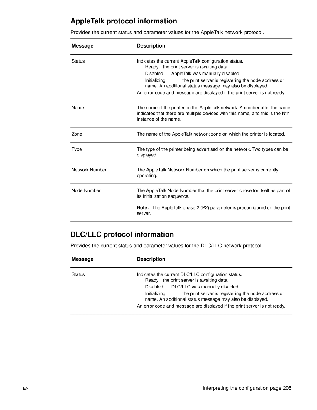 HP 3300mfp manual AppleTalk protocol information, DLC/LLC protocol information 