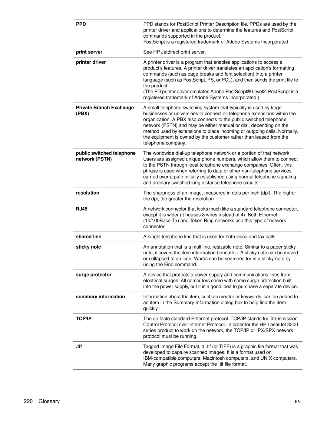 HP 3300mfp manual Ppd 