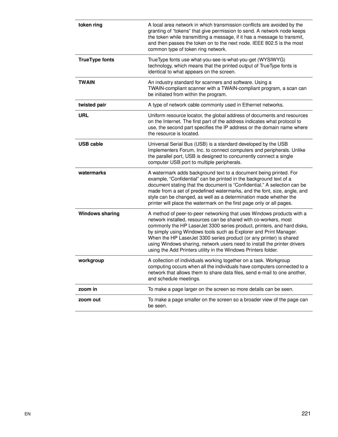 HP 3300mfp manual 221 