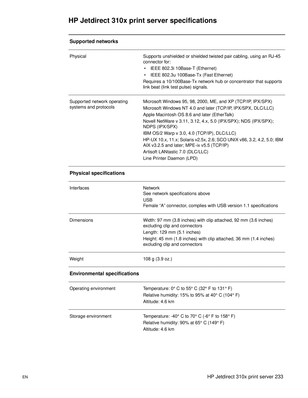 HP 3300mfp manual HP Jetdirect 310x print server specifications, Supported networks 