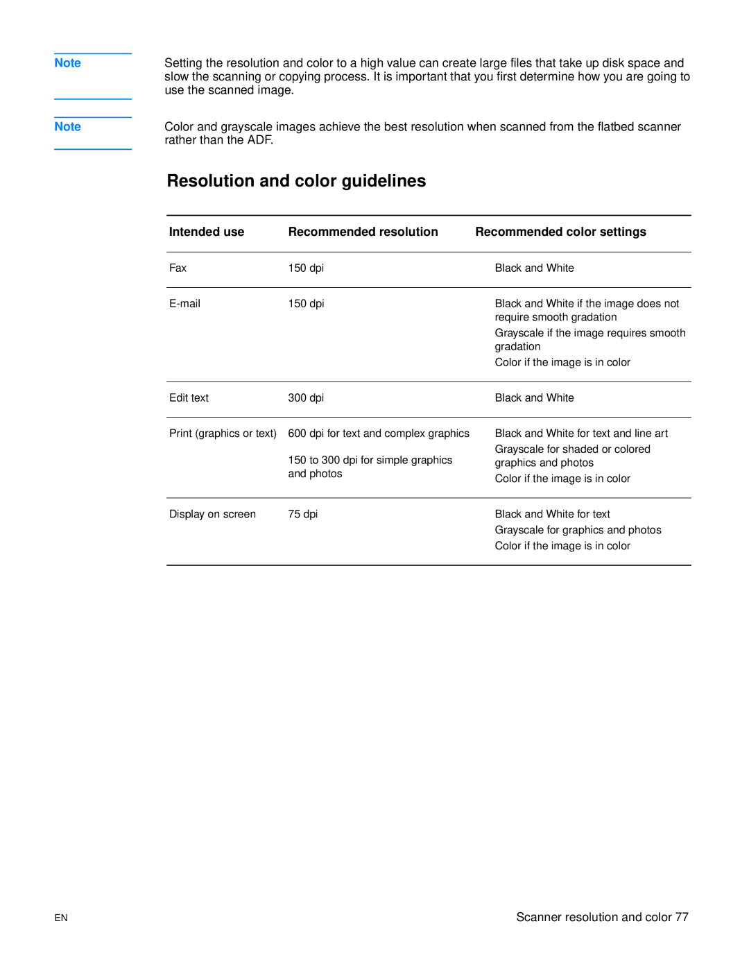 HP 3300mfp manual Resolution and color guidelines 