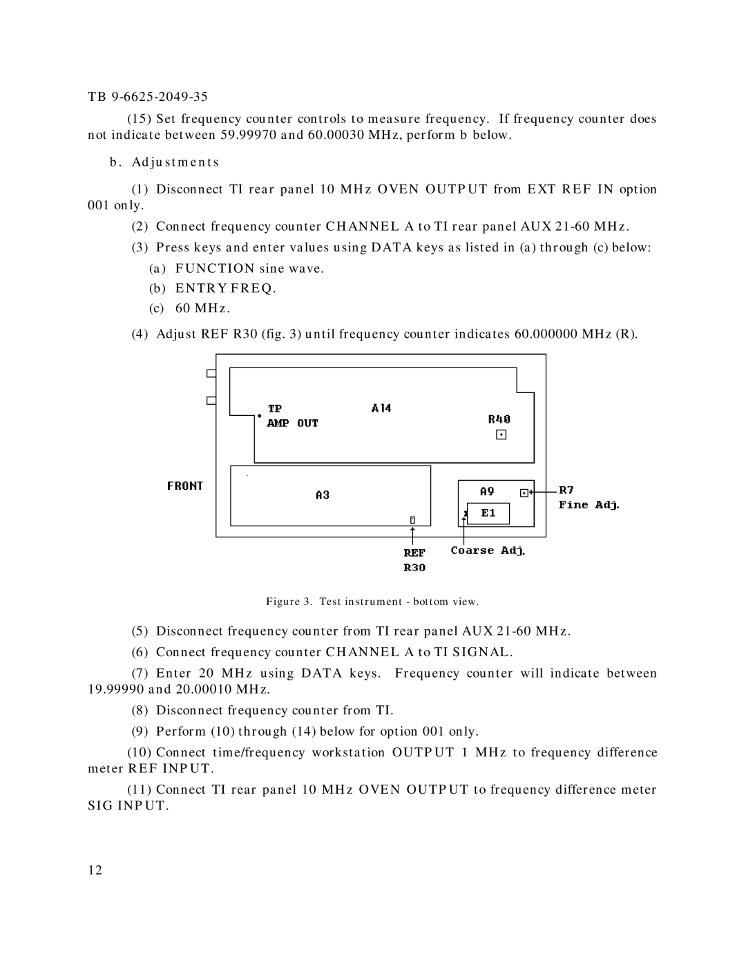 HP 3325B, 3325A manual Adjustments, SIG Input 