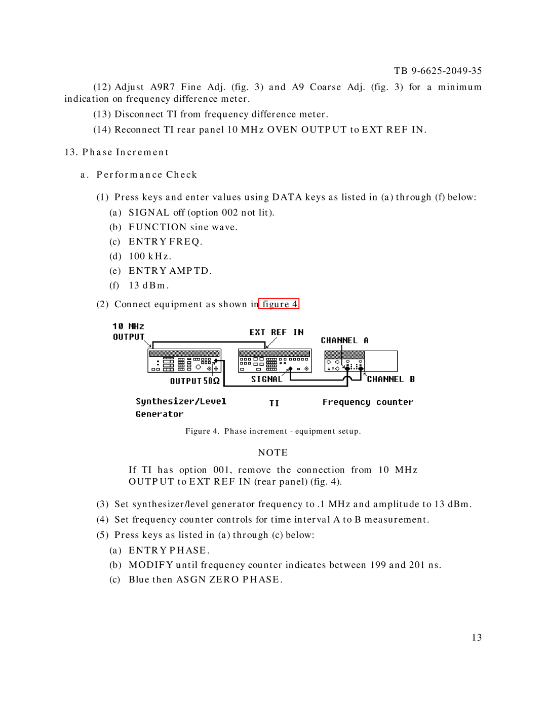 HP 3325A, 3325B manual Entry Freq 100 kHz Entry Amptd 13 dBm, Entry Phase, Blue then Asgn Zero Phase 