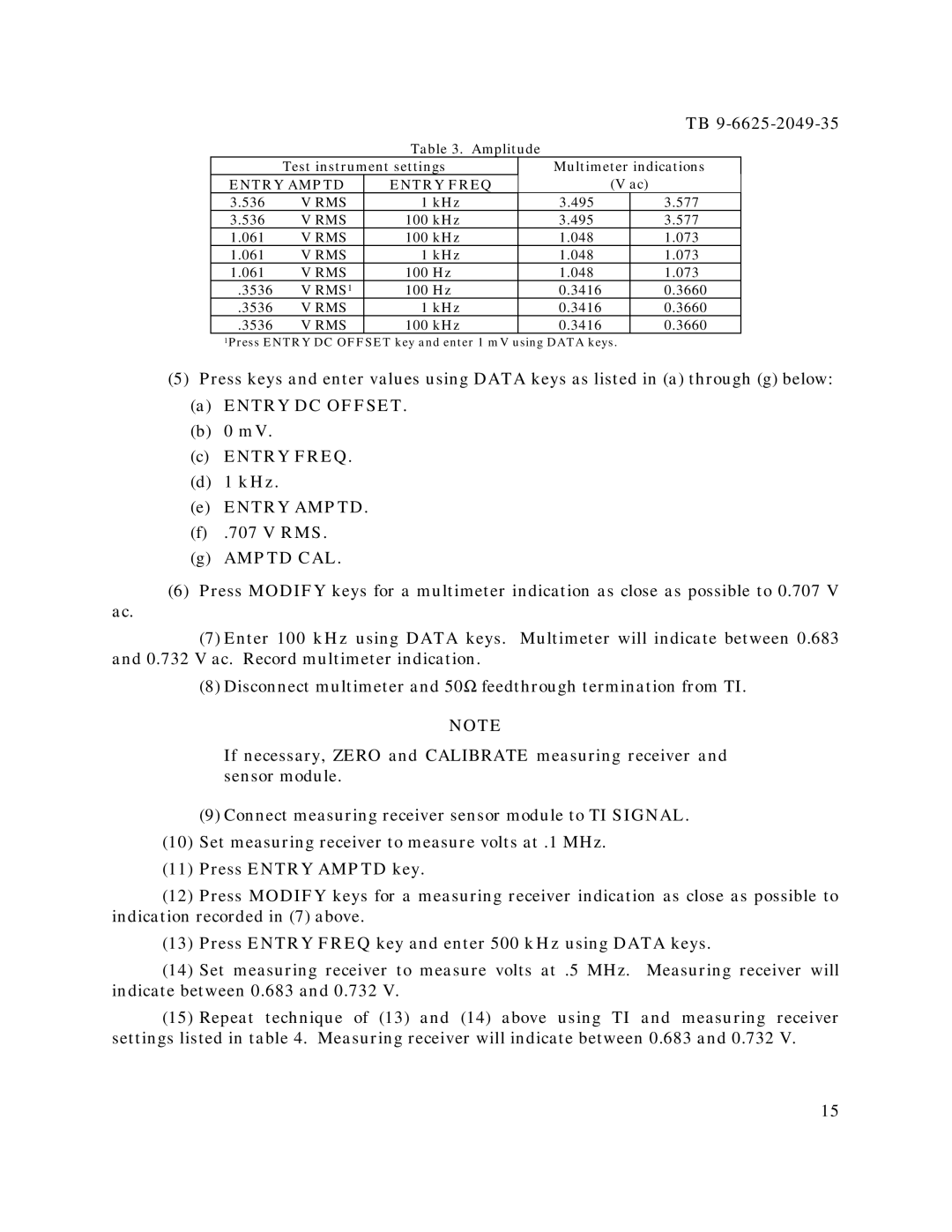 HP 3325A, 3325B manual Entry DC Offset Entry Freq KHz Entry Amptd RMS Amptd CAL, Press Entry Amptd key 