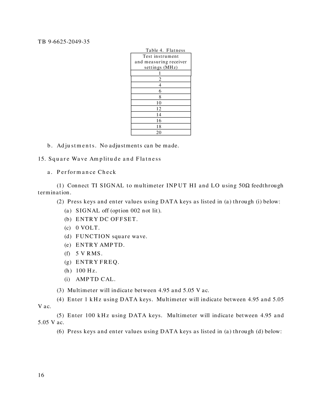 HP 3325B, 3325A manual Square Wave Amplitude and Flatness Performance Check 