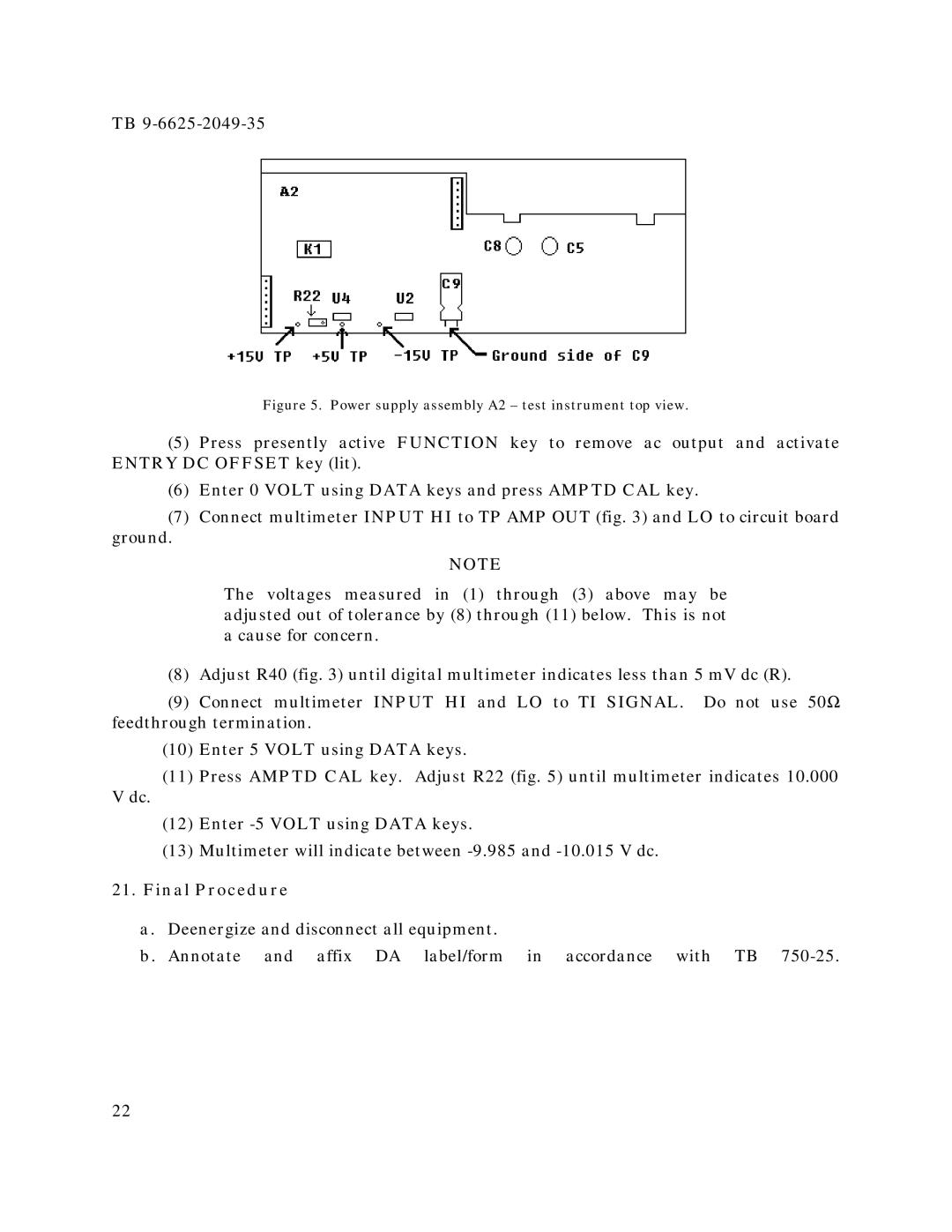 HP 3325B, 3325A manual Final Procedure, Power supply assembly A2 test instrument top view 