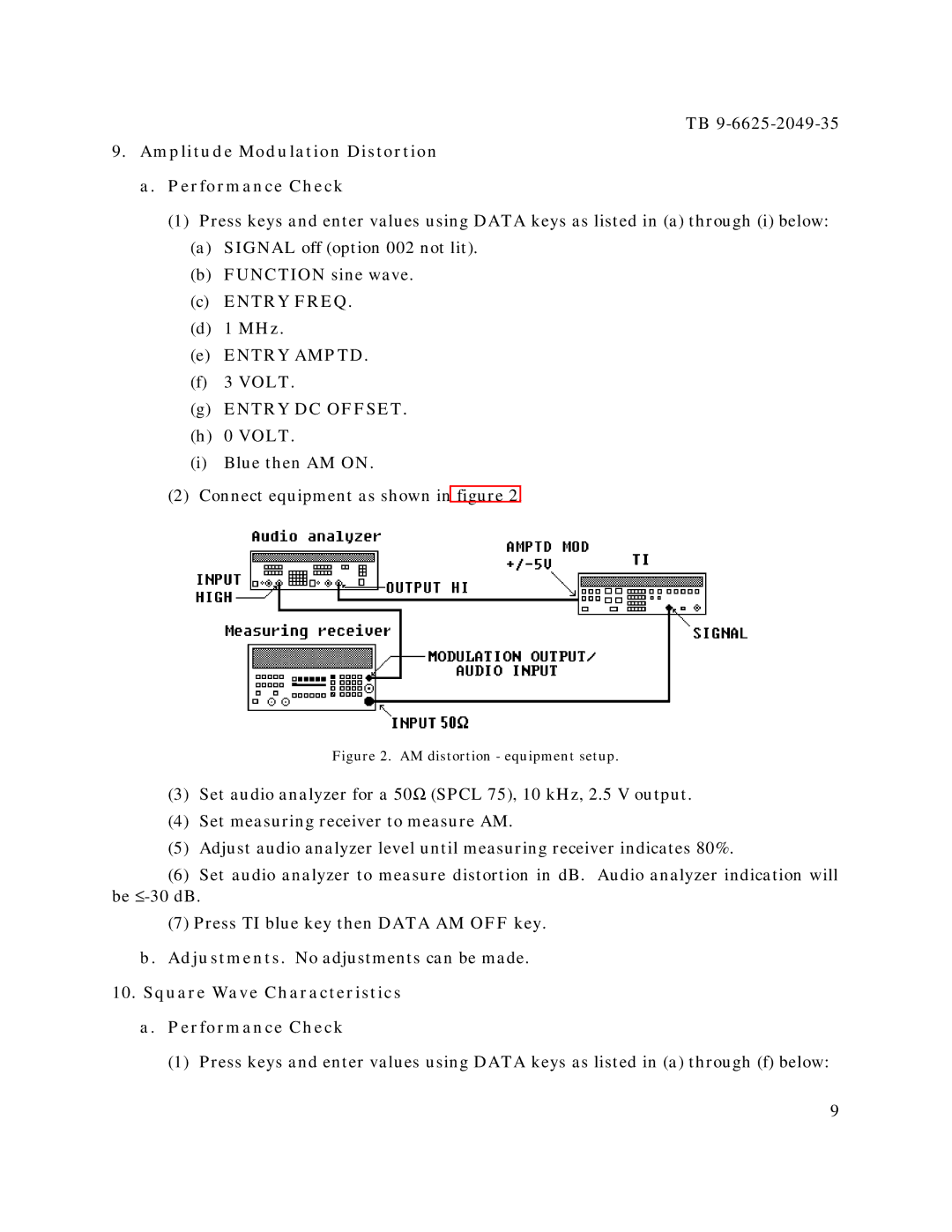 HP 3325A, 3325B manual Amplitude Modulation Distortion a. Performance Check, Entry Freq MHz Entry Amptd Volt Entry DC Offset 