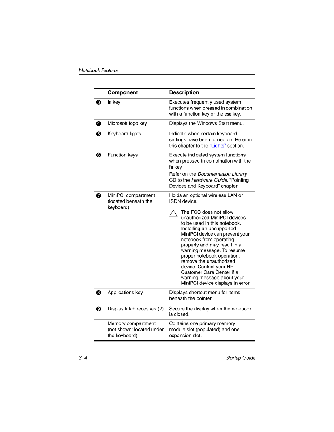 HP 333953-001 manual Fn key 