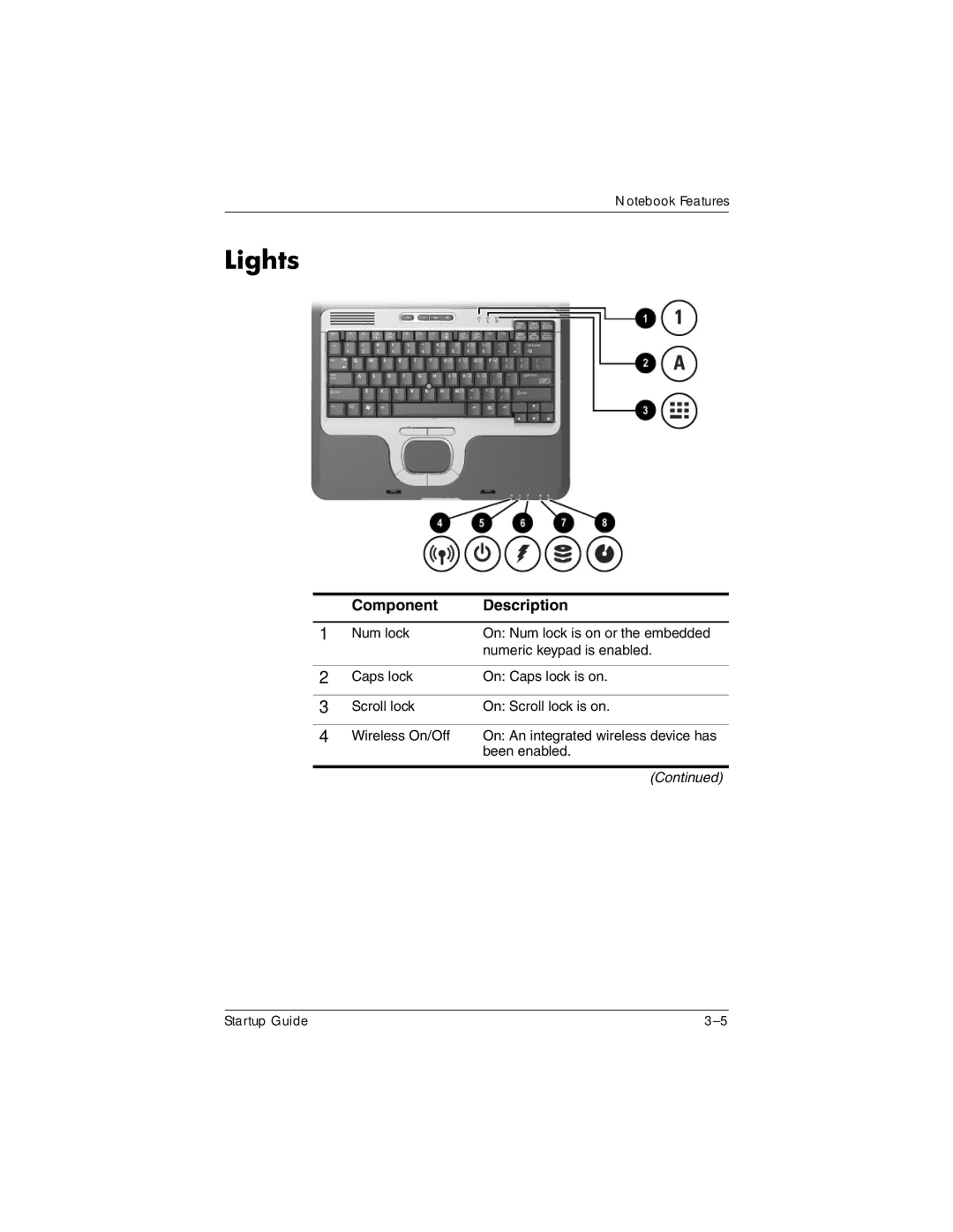 HP 333953-001 manual Lights 