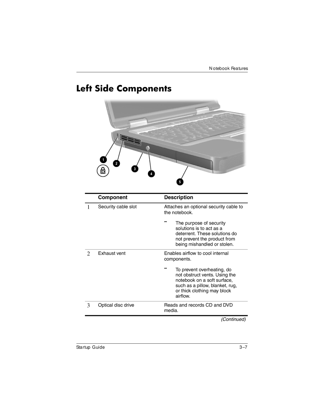 HP 333953-001 manual Left Side Components 