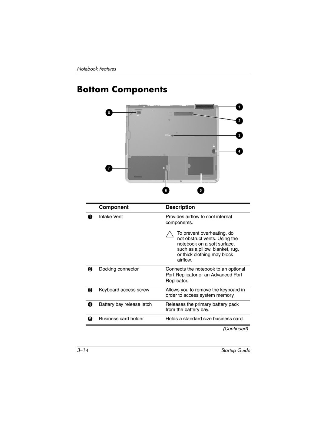 HP 333953-001 manual Bottom Components 