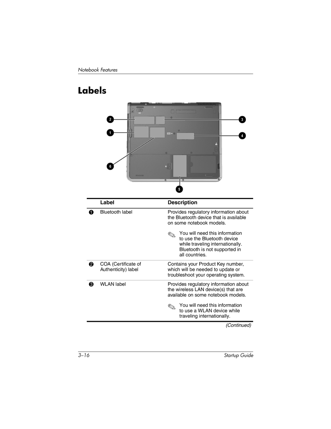 HP 333953-001 manual Labels, Label Description 