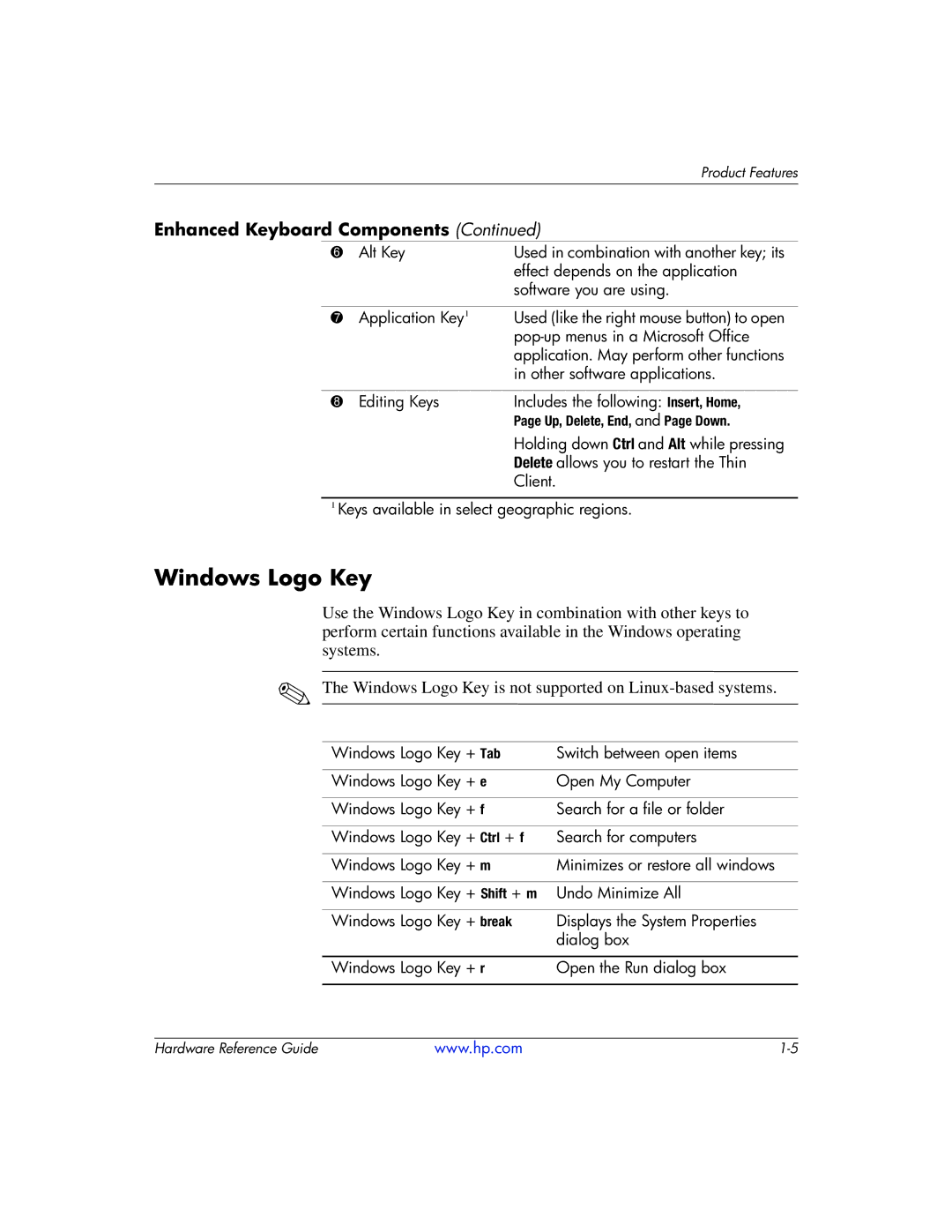 HP 334457003 manual Windows Logo Key 