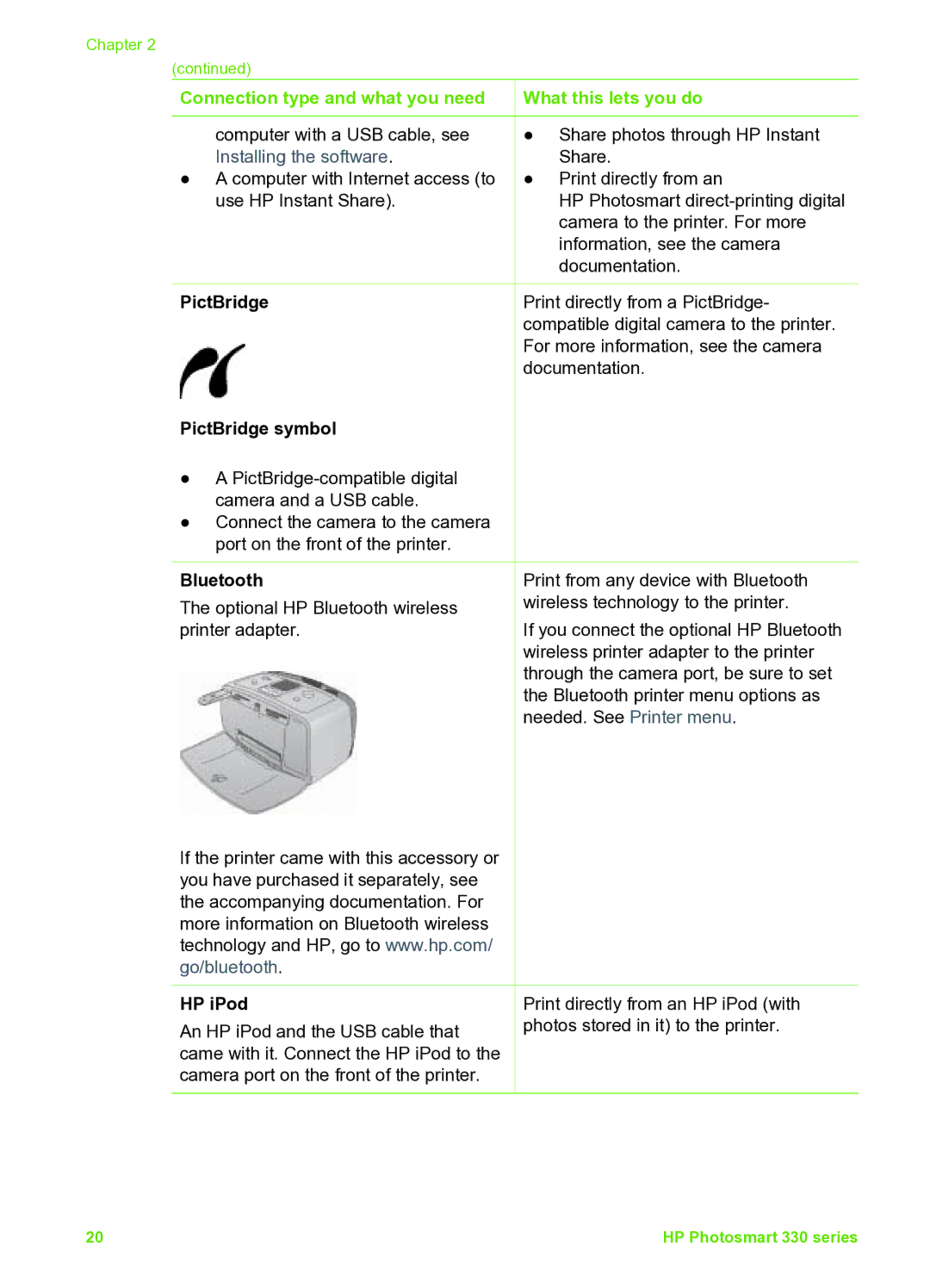 HP 335 Q6377A manual PictBridge PictBridge symbol, Bluetooth, HP iPod 