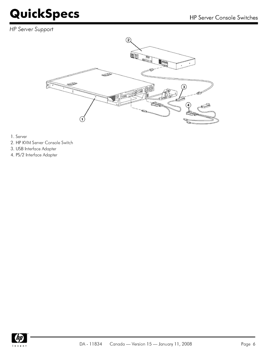 HP 336044-B21 manual QuickSpecs 