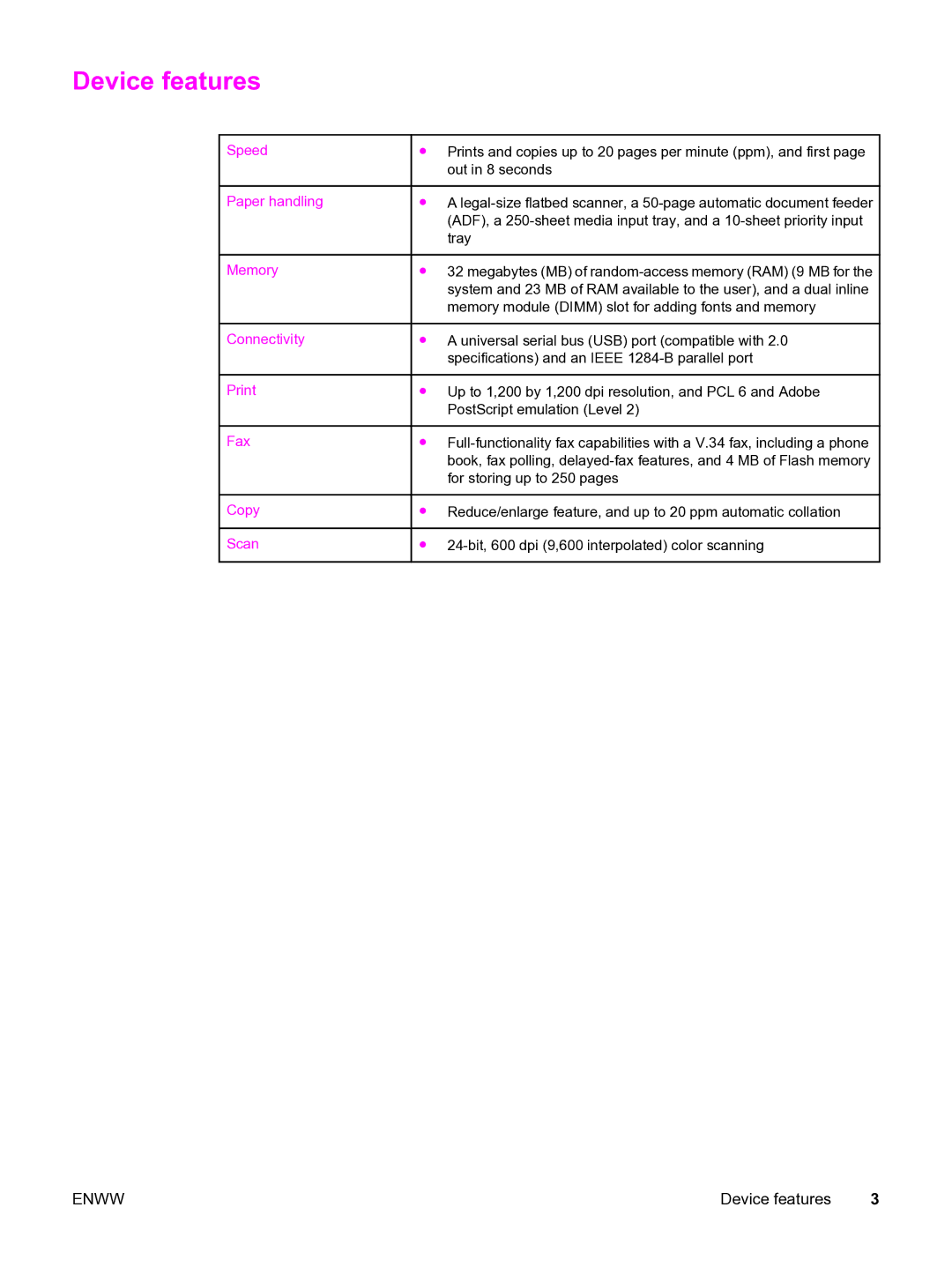 HP 3380 manual Device features, Paper handling 