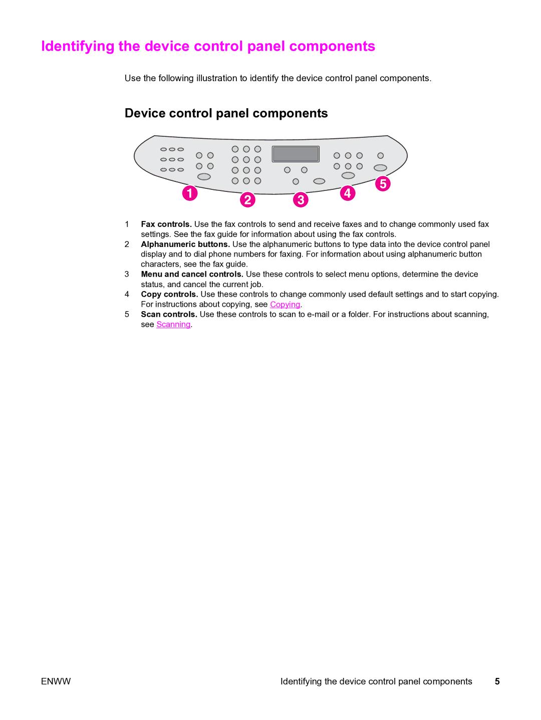 HP 3380 manual Identifying the device control panel components, Device control panel components 