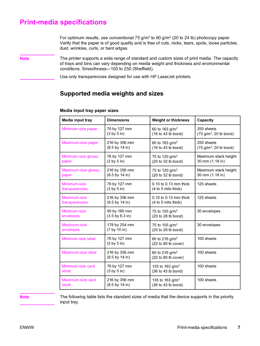 HP 3380 manual Print-media specifications, Supported media weights and sizes 