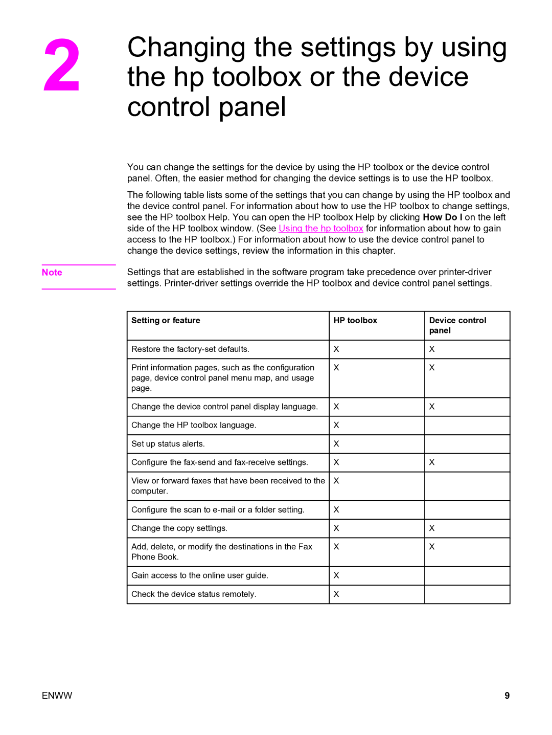 HP 3380 manual Setting or feature HP toolbox Device control Panel 