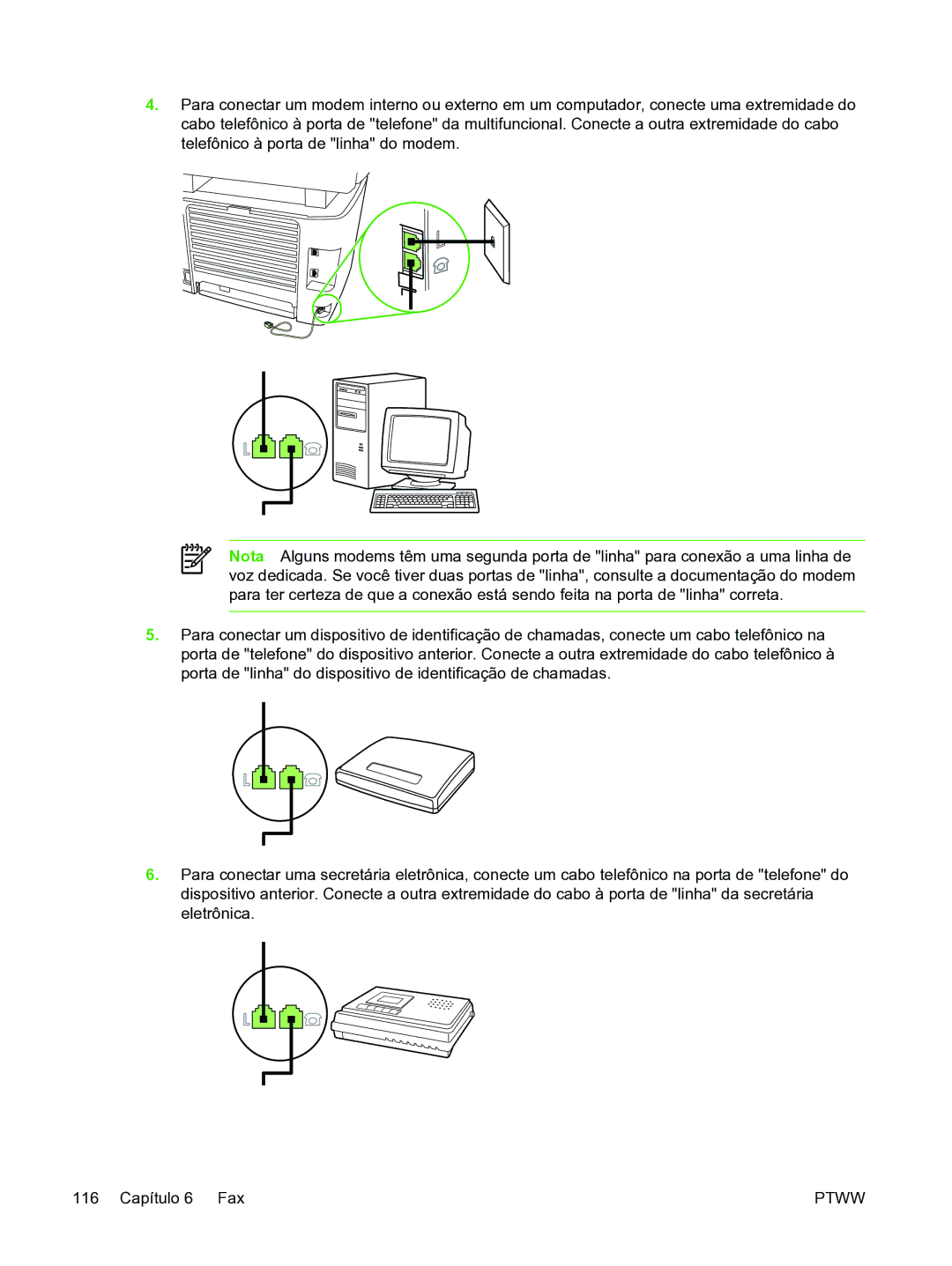 HP 3390 manual Ptww 