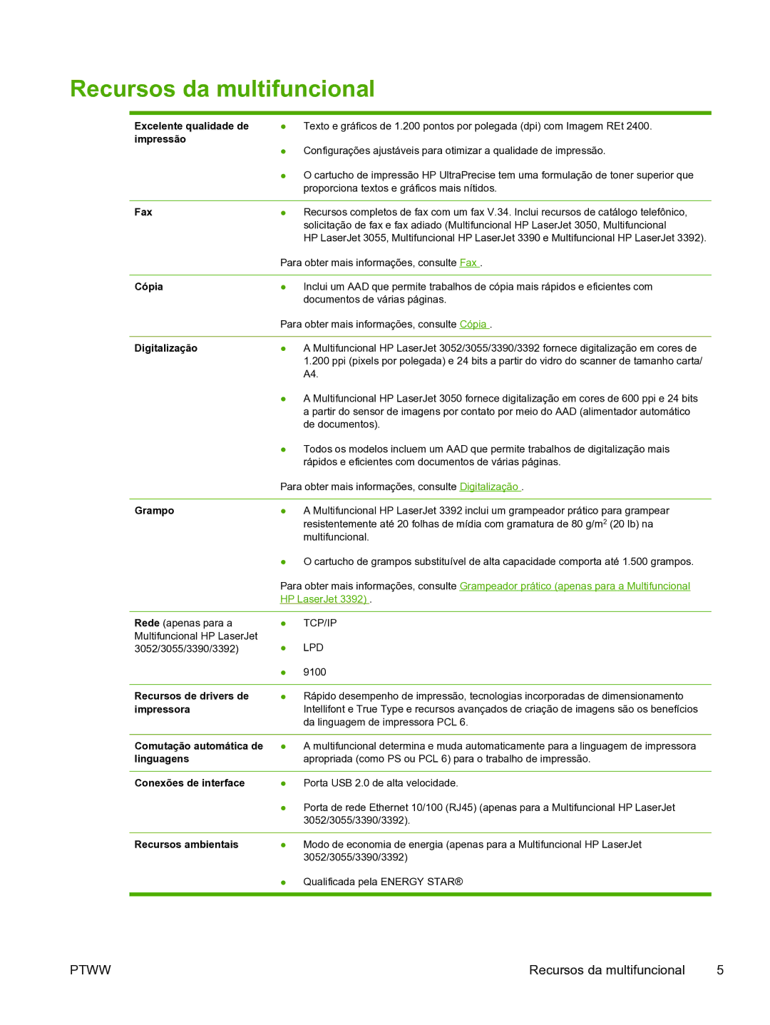 HP 3390 manual Recursos da multifuncional, Impressão 