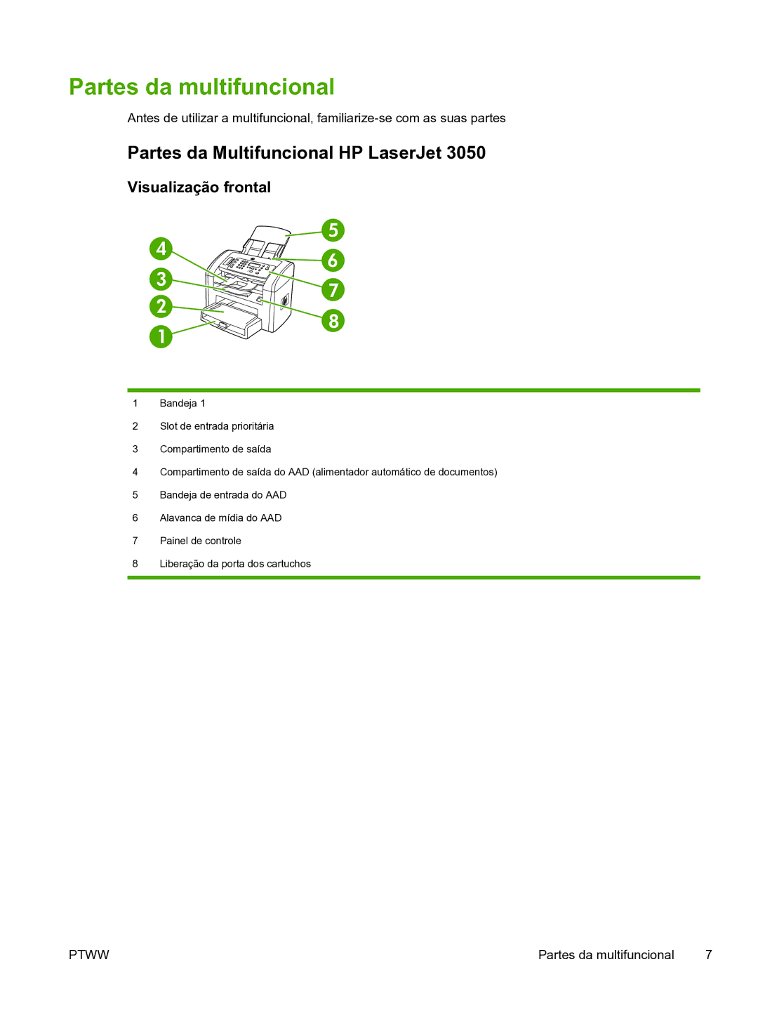 HP 3390 manual Partes da multifuncional, Partes da Multifuncional HP LaserJet, Visualização frontal 