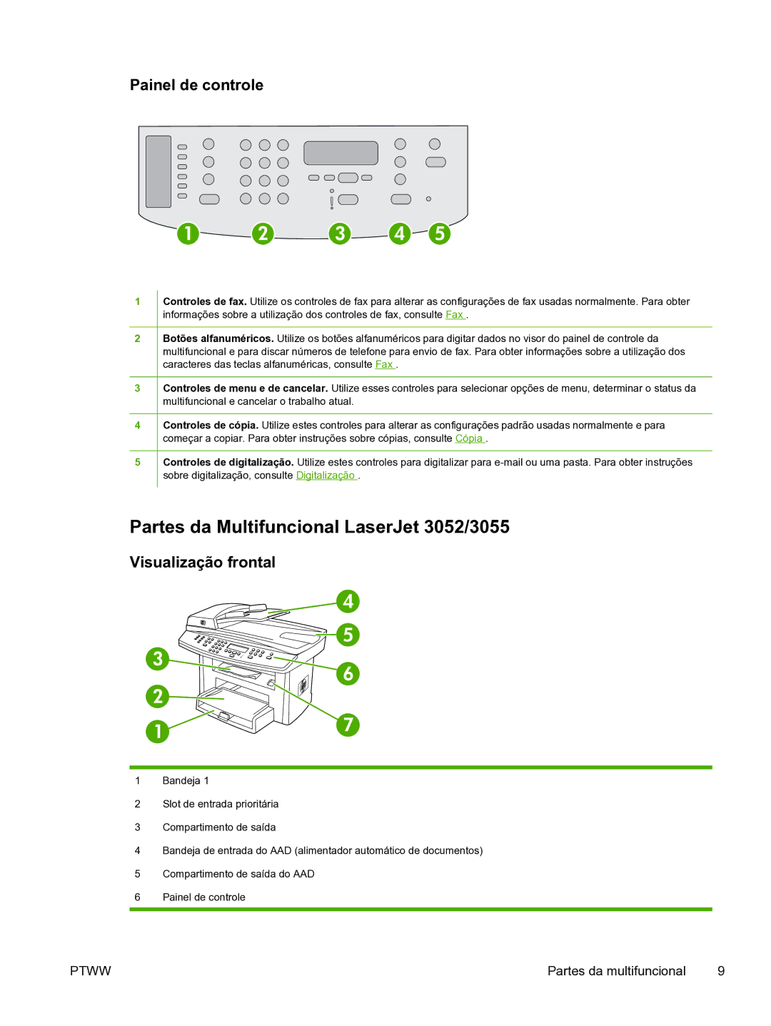 HP 3390 manual Partes da Multifuncional LaserJet 3052/3055, Painel de controle 