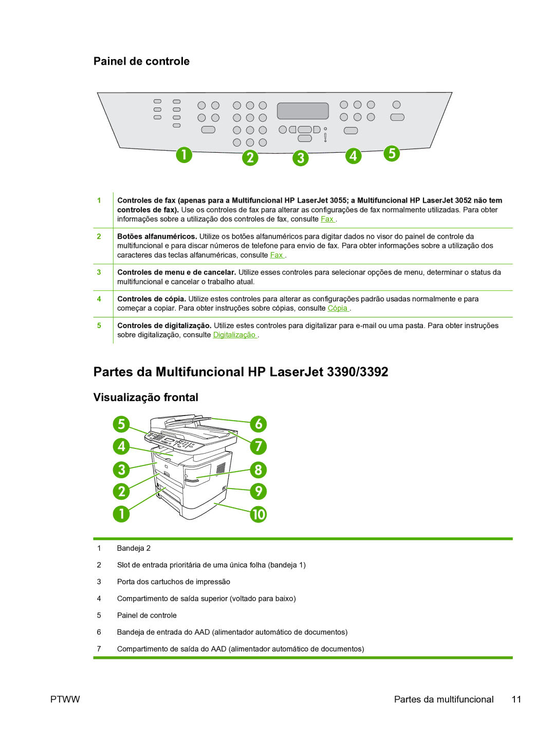 HP manual Partes da Multifuncional HP LaserJet 3390/3392, 110 