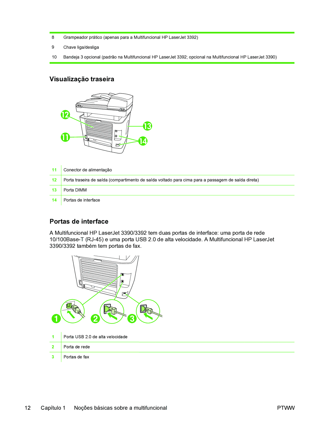 HP 3390 manual Porta USB 2.0 de alta velocidade Porta de rede Portas de fax 