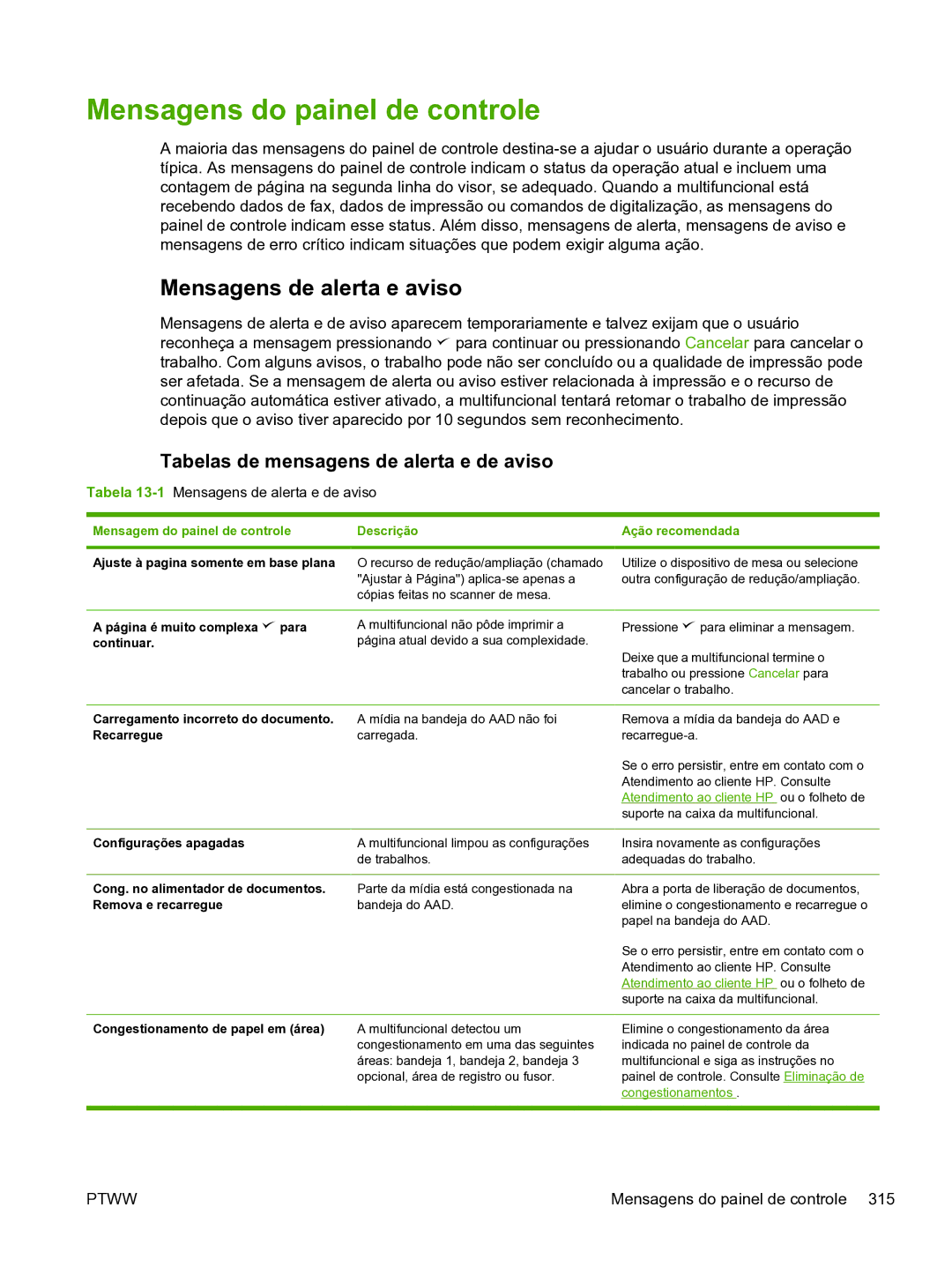 HP 3390 manual Mensagens do painel de controle, Mensagens de alerta e aviso, Tabelas de mensagens de alerta e de aviso 