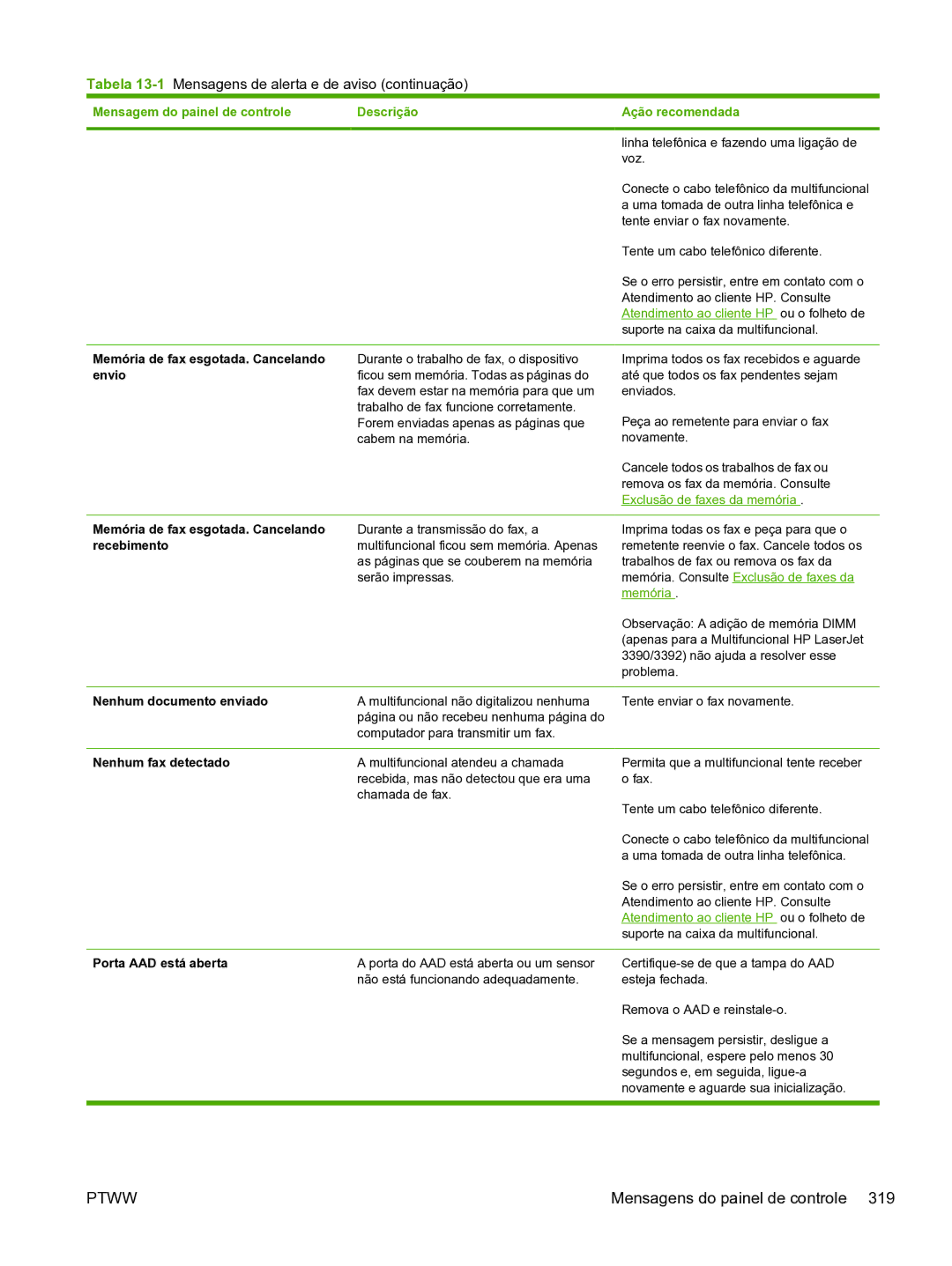 HP 3390 manual Memória de fax esgotada. Cancelando 