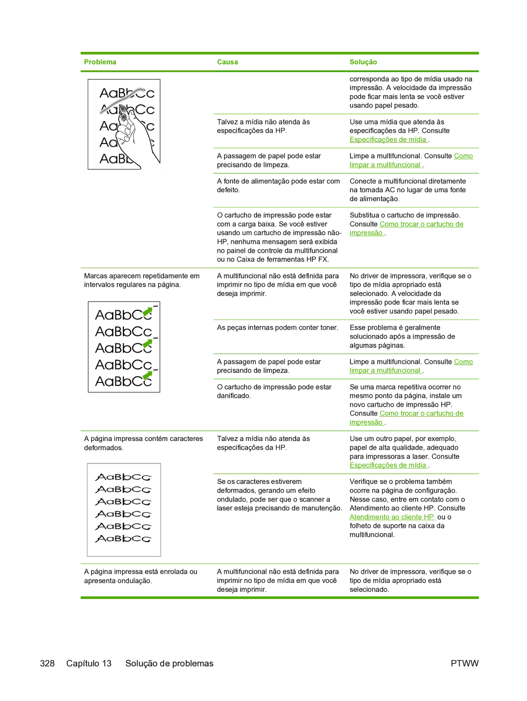 HP 3390 manual 328 Capítulo 13 Solução de problemas 