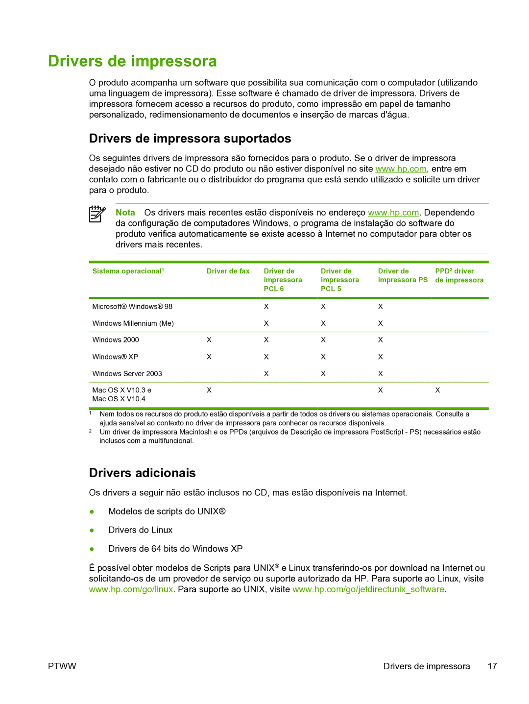 HP 3390 manual Drivers de impressora suportados, Drivers adicionais, Sistema operacional1 Driver de fax Impressora 