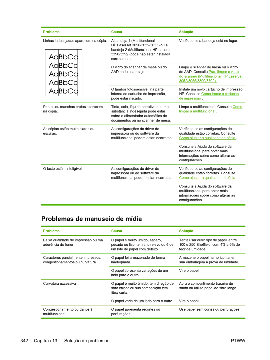 HP 3390 manual Problemas de manuseio de mídia, Solução 