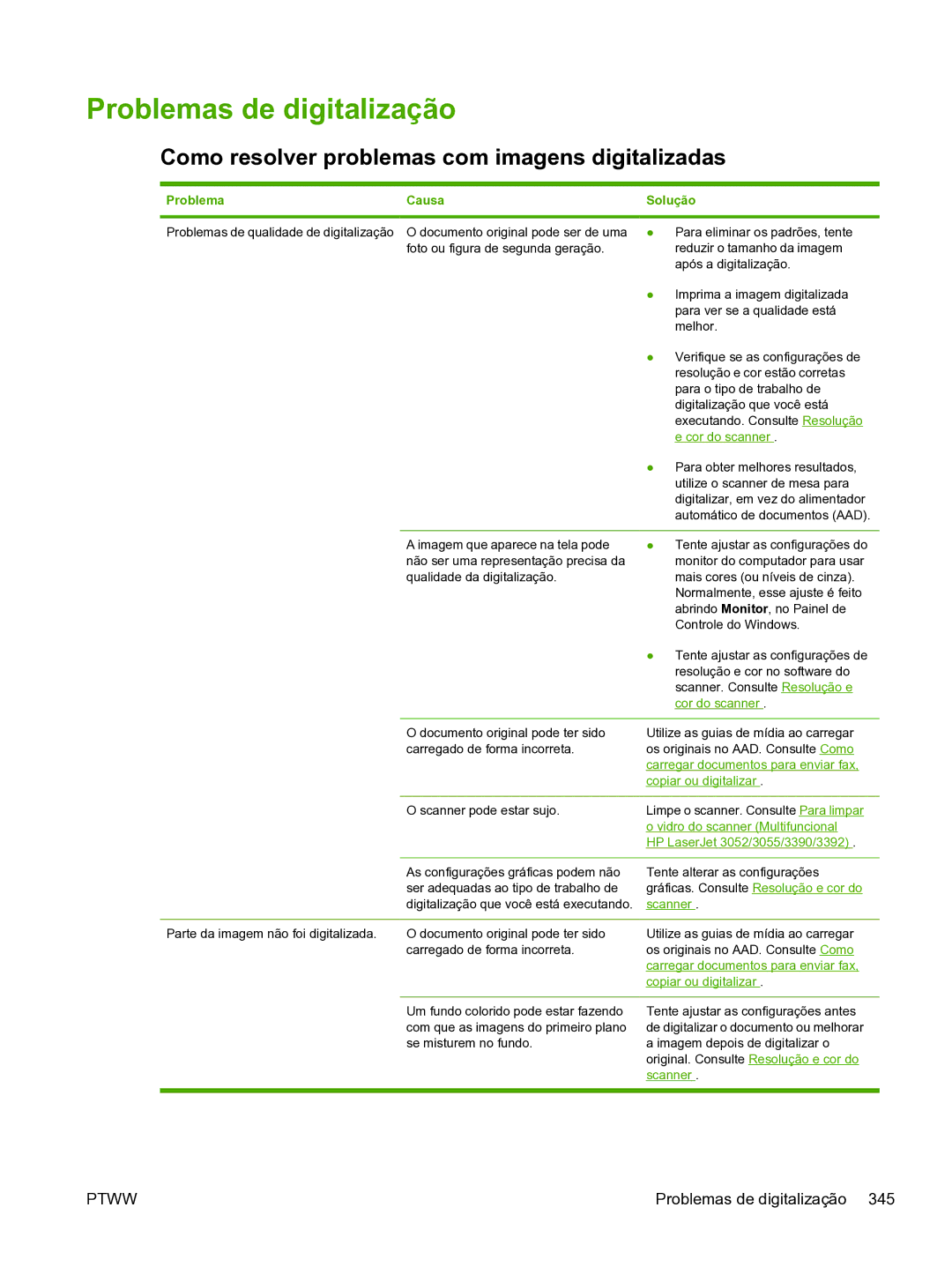 HP 3390 manual Problemas de digitalização, Como resolver problemas com imagens digitalizadas 