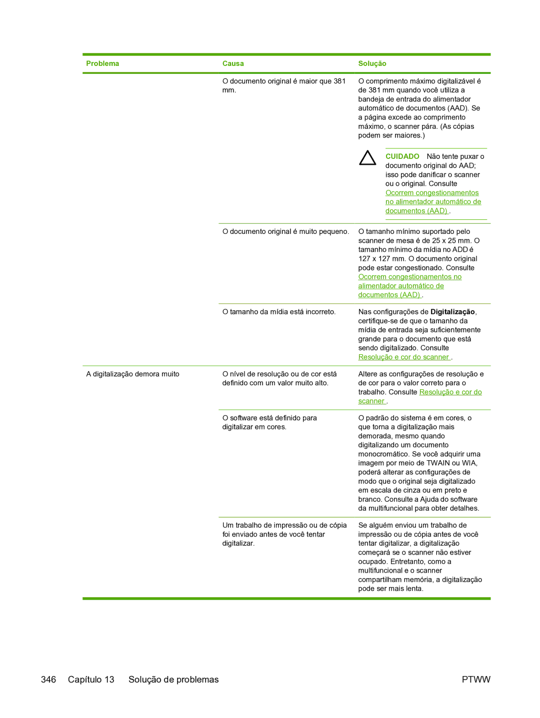 HP 3390 manual 346 Capítulo 13 Solução de problemas 